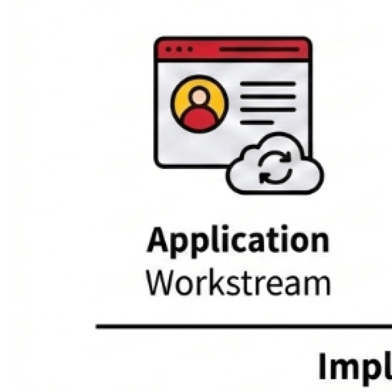 Elevate Integration Areas